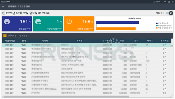 오프셋 인쇄업 S사