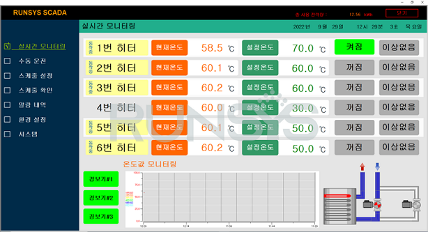 도금업체 B사