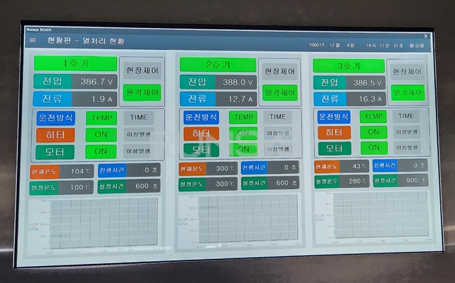 스프링 제조업체 O사