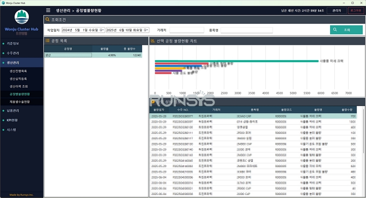 납품 관리 화면