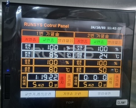 SCADA 기반 모니터링 화면